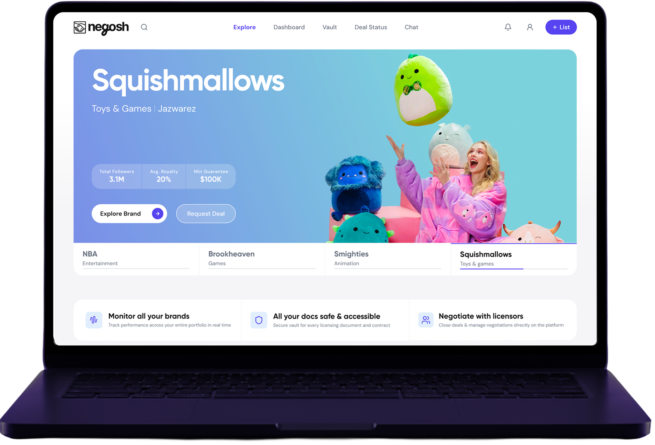Negosh brand licensing marketplace